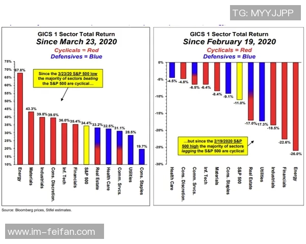 普比尔经历赛季初的边缘化后成功逆袭稳固首发位置